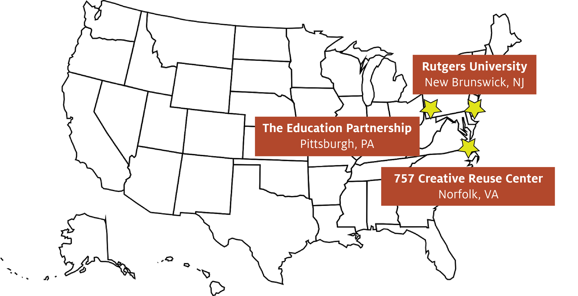 2025 Tools for Schools Recipients
