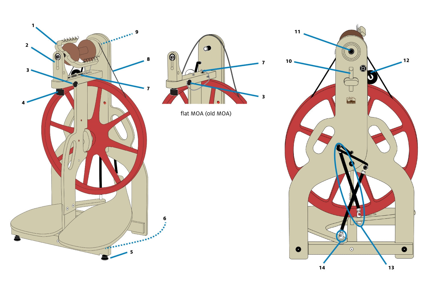 repair parts for Ladybug wheel