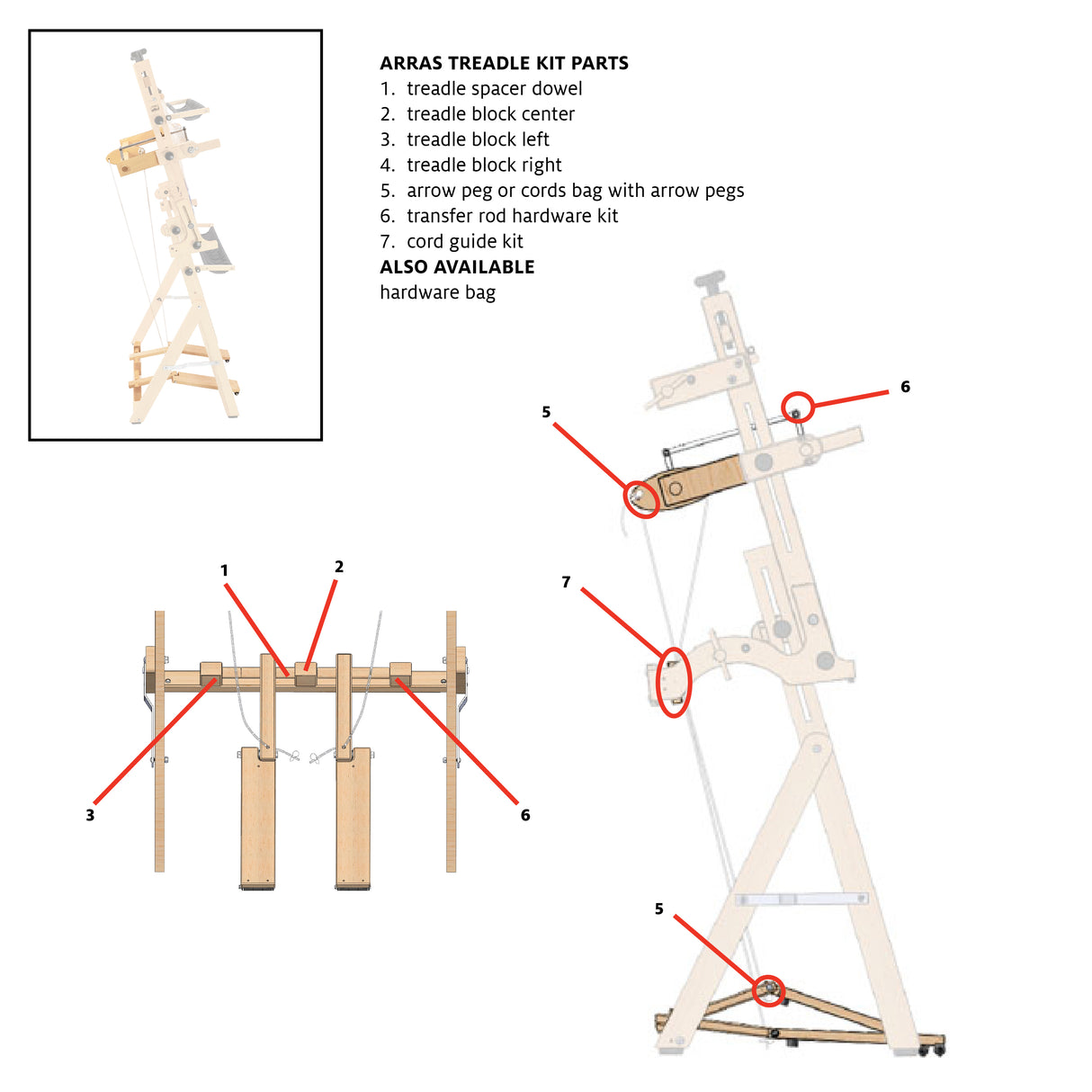 Hardware Bag for Arras Treadle Kit