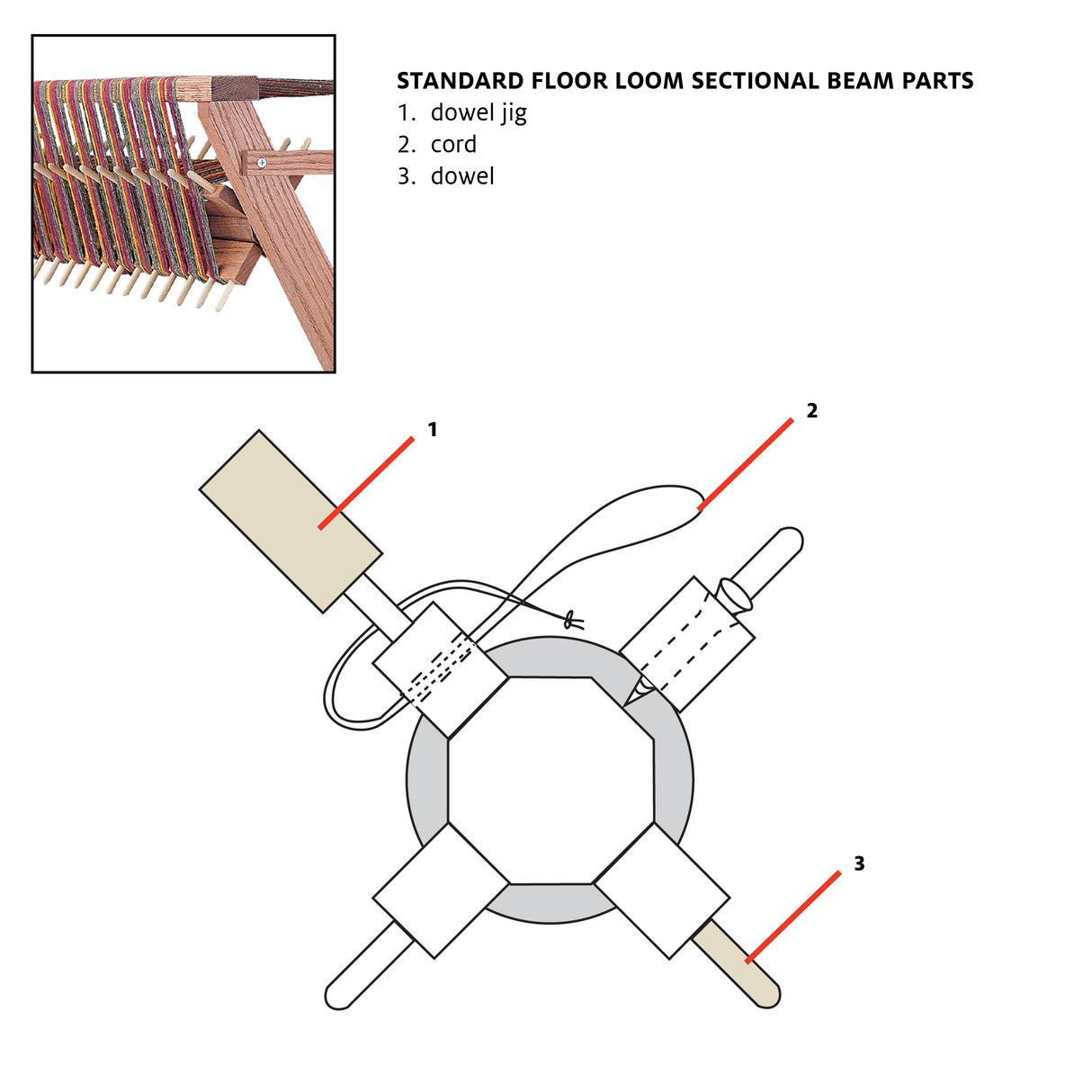 Dowel and Jig for Sectional Beams