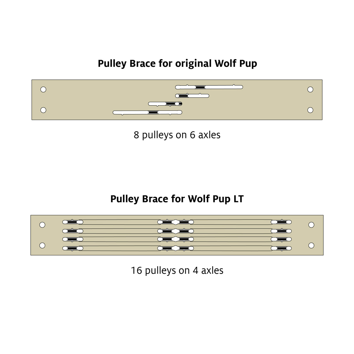 Pulley Axles and Pulley Braces for Wolf Pup and Wolf Pup LT
