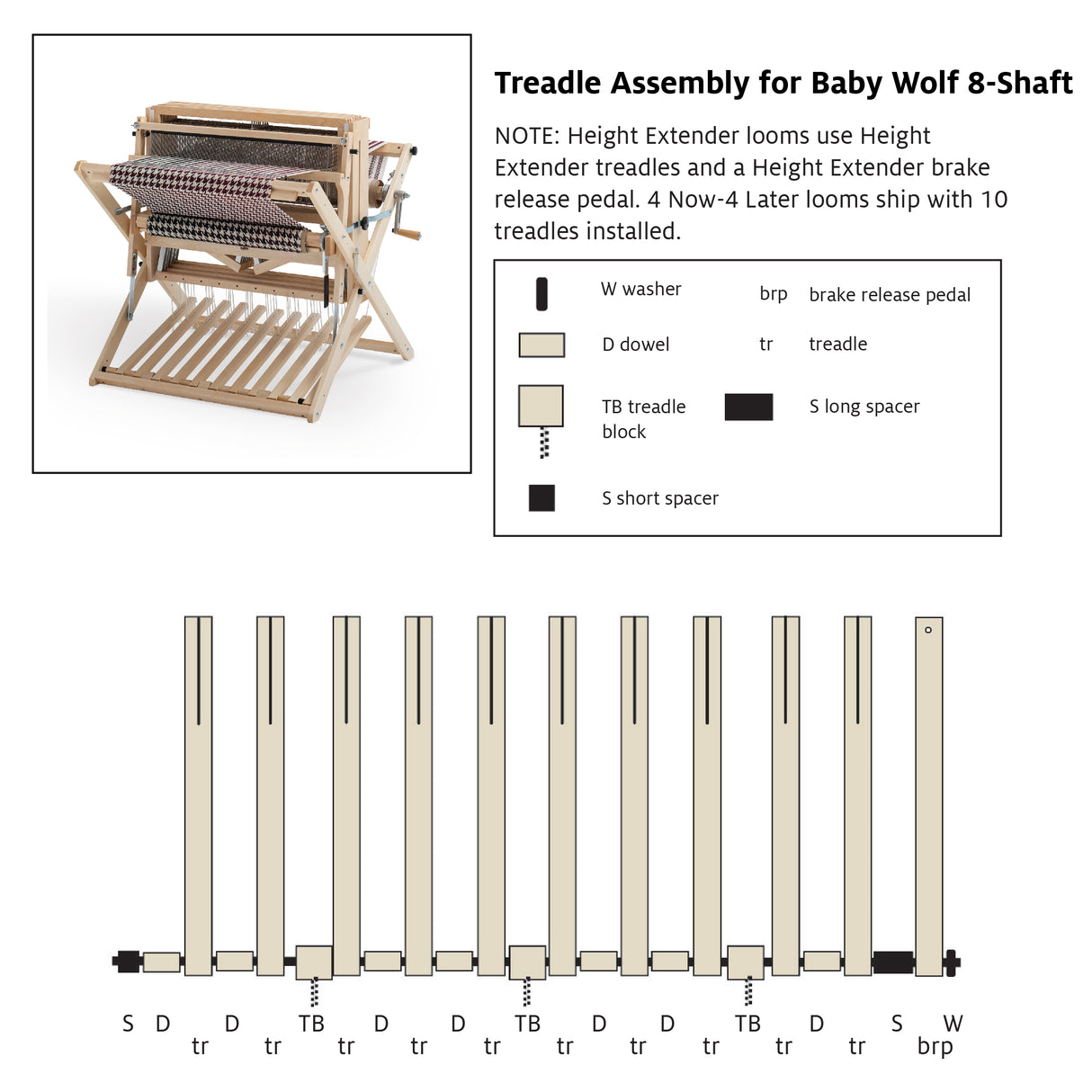 Brake Release Pedals for Wolf Looms