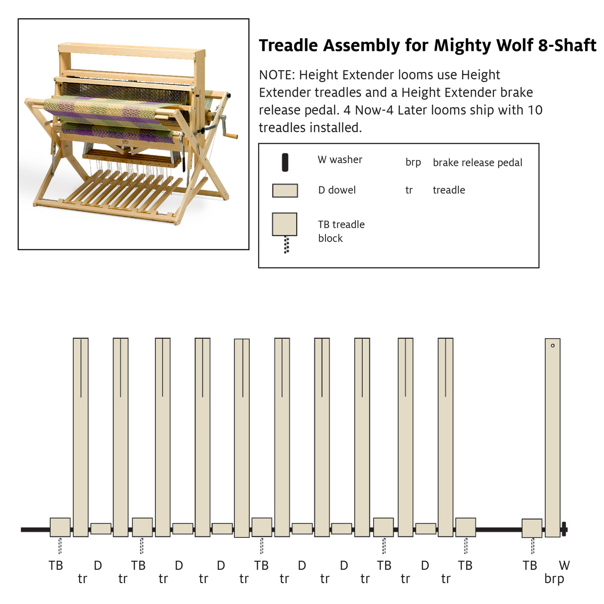 Treadle Dowel for Wolf, Standard Floor Looms, Arras Treadle Kit