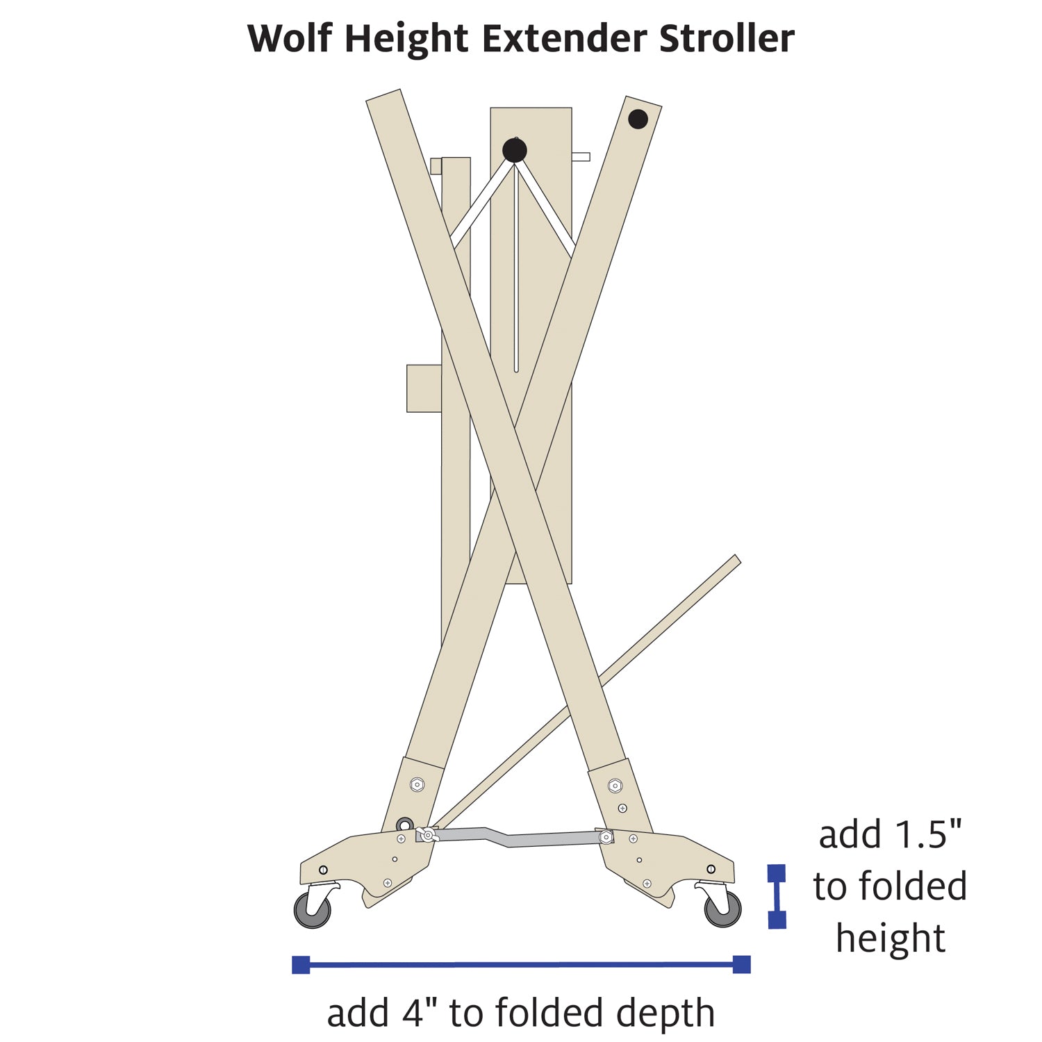 Wolf Height Extender Stroller dimensions