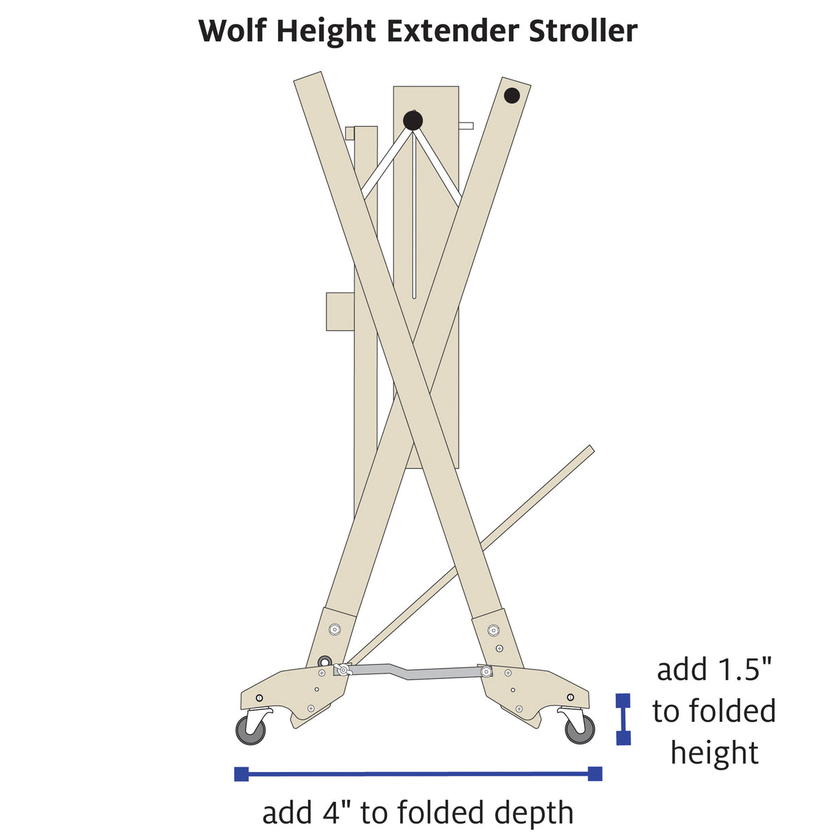 Wolf Height Extender Stroller dimensions