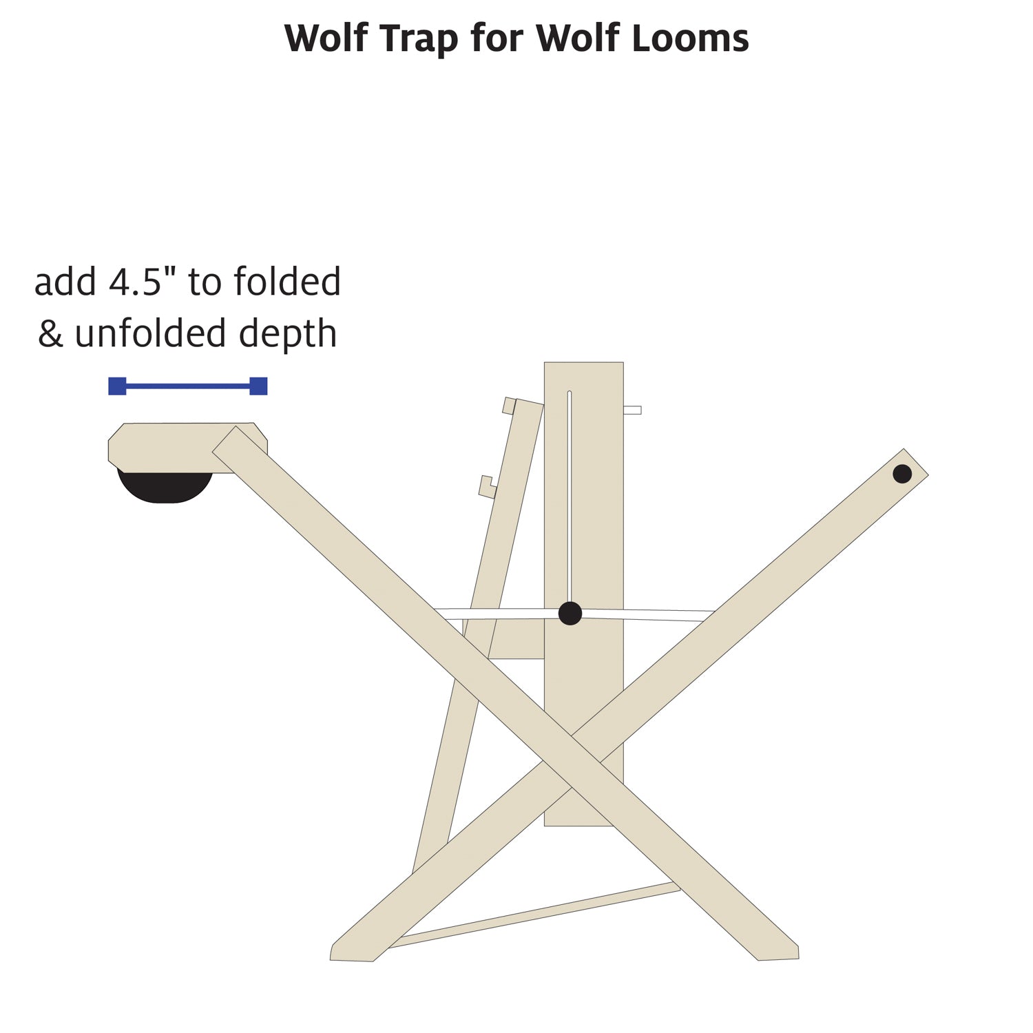 Wolf Trap dimensions