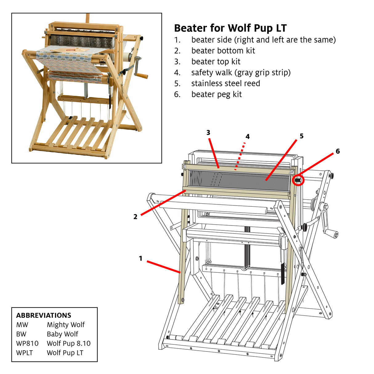 Beater Top and Bottom Kits for Wolf