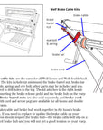 Brake Barrel Nuts for Wolf