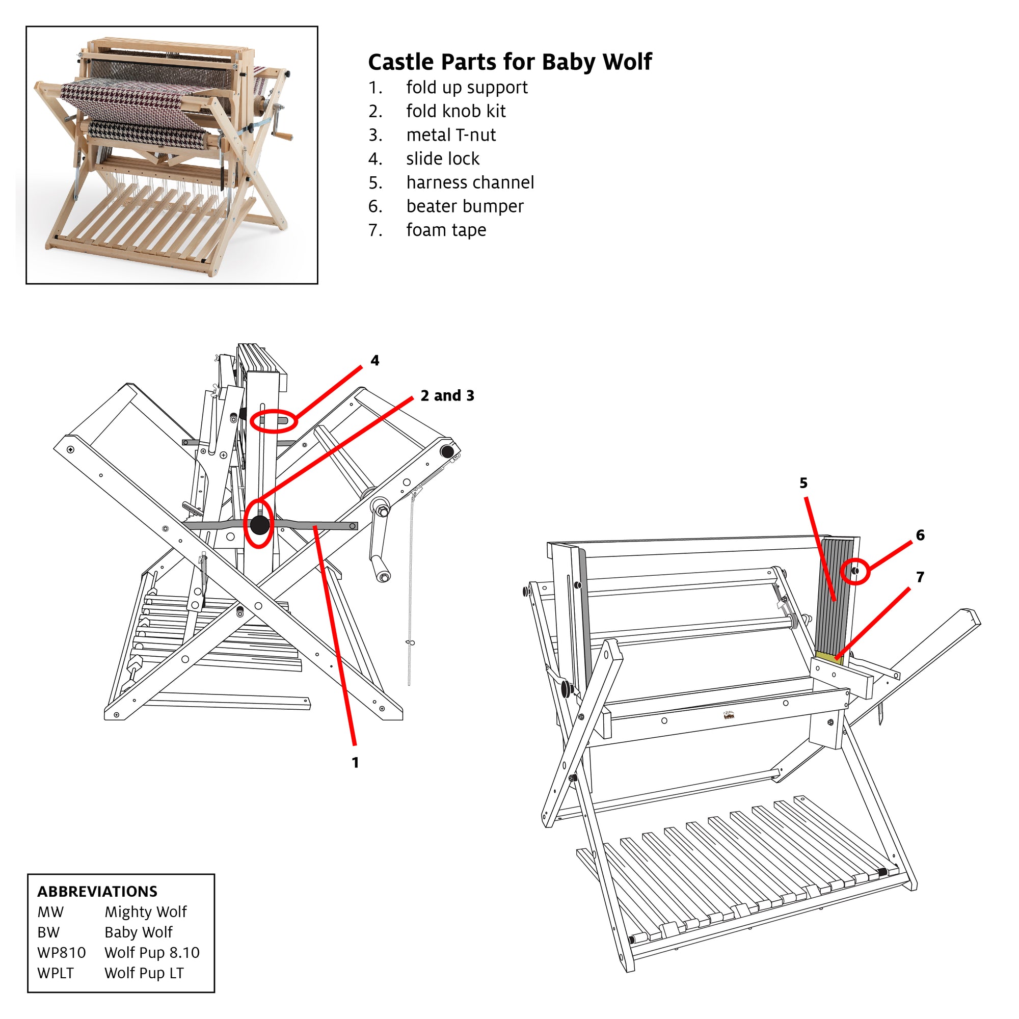Harness Channel for Wolf and Standard Floor Looms