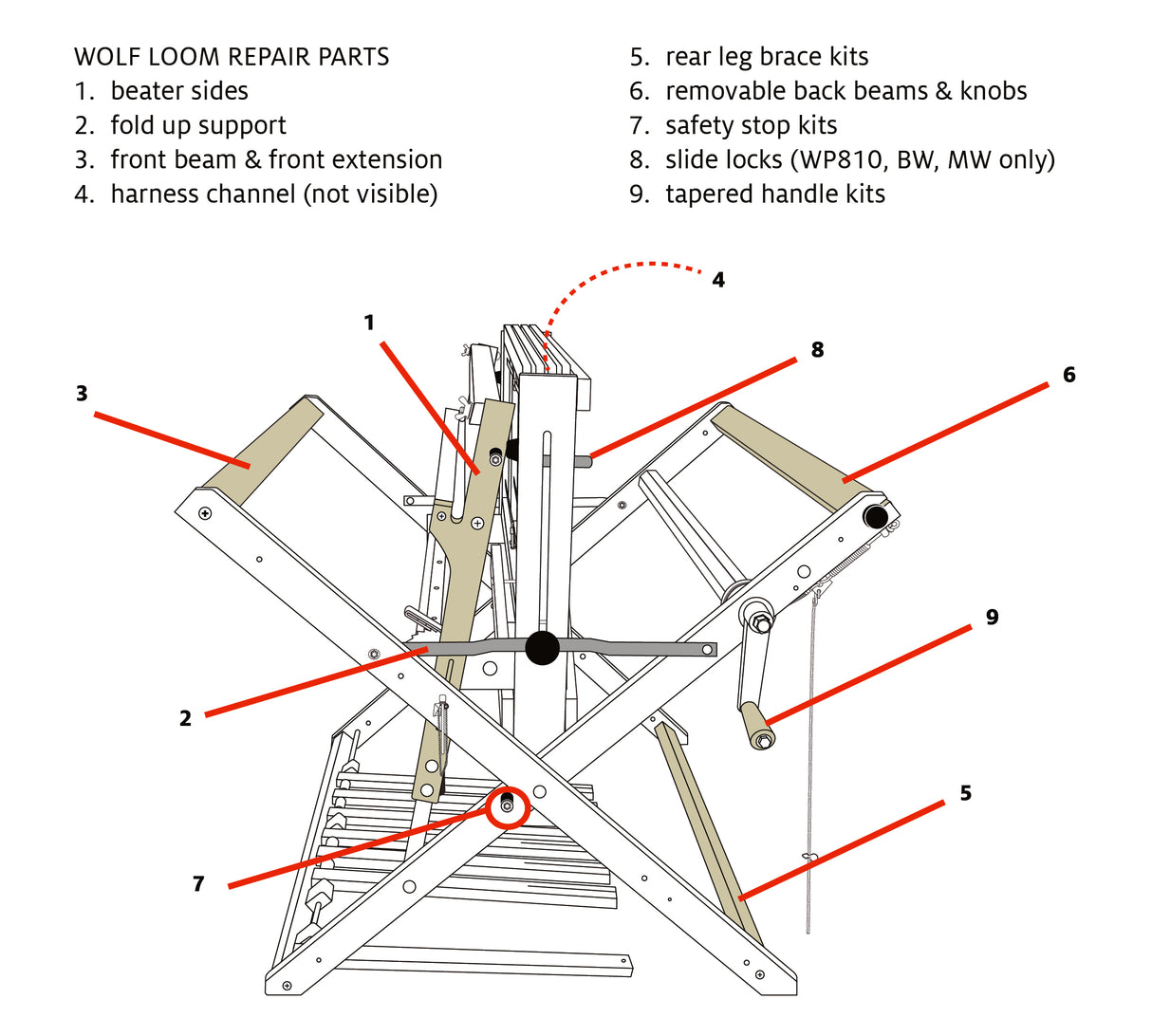 repair parts for Wolf looms