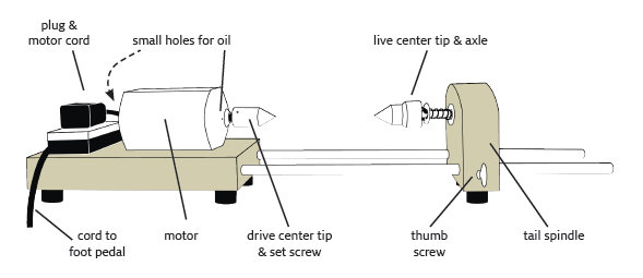 Thumb Screw for Electric Bobbin Winder