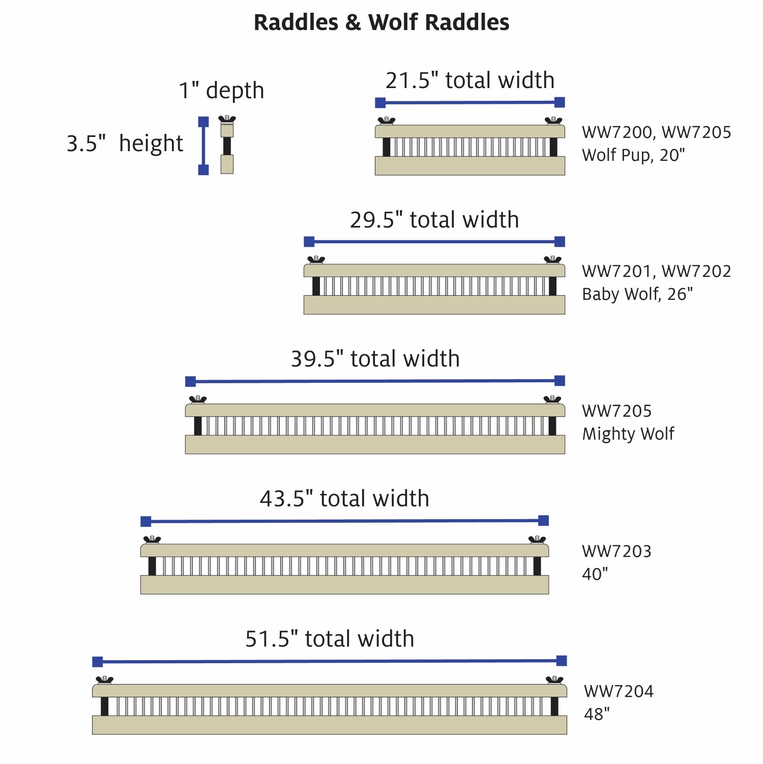 dimensions for raddles & wolf raddles