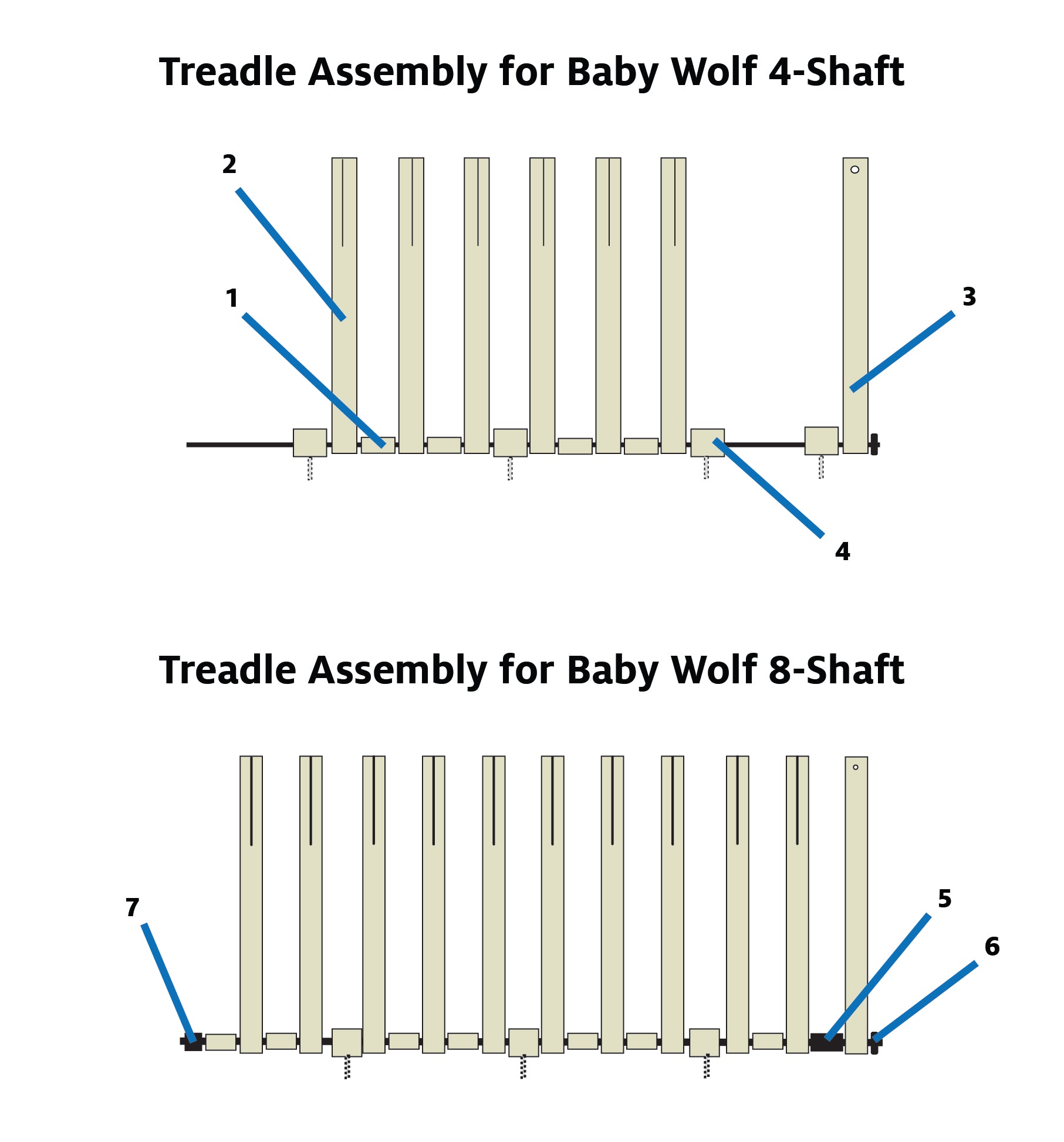 Baby Wolf Loom Treadle Parts