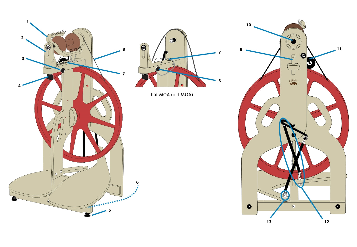 Ladybug Spinning Wheel Parts