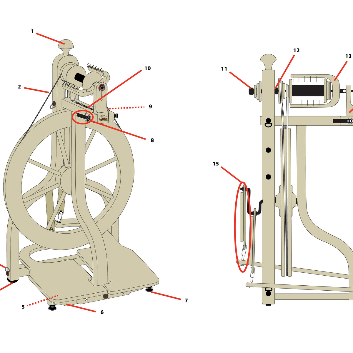 Matchless Spinning Wheel Parts and Accessories – Schacht Spindle Company