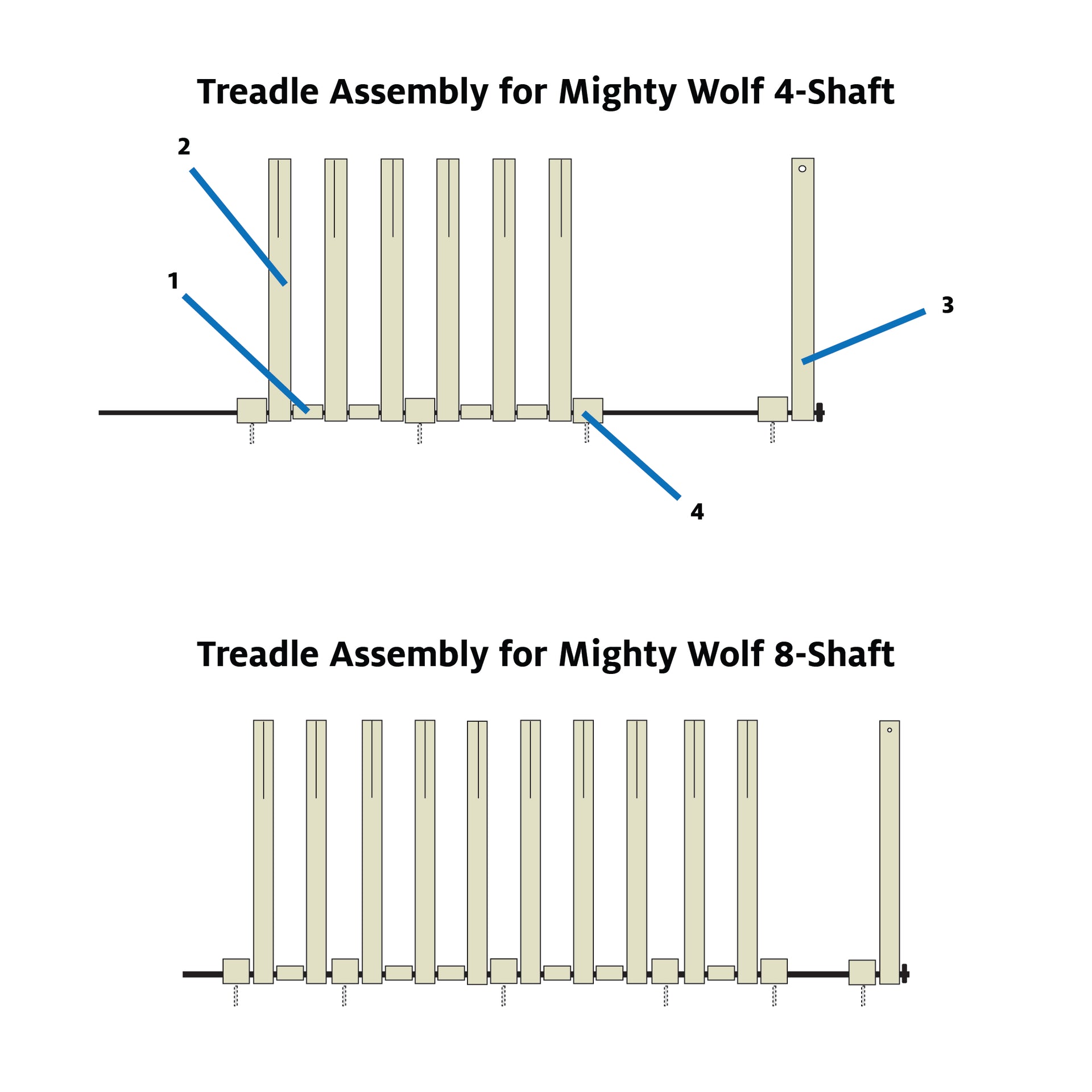 Mighty Wolf Loom Treadle Parts – Schacht Spindle Company