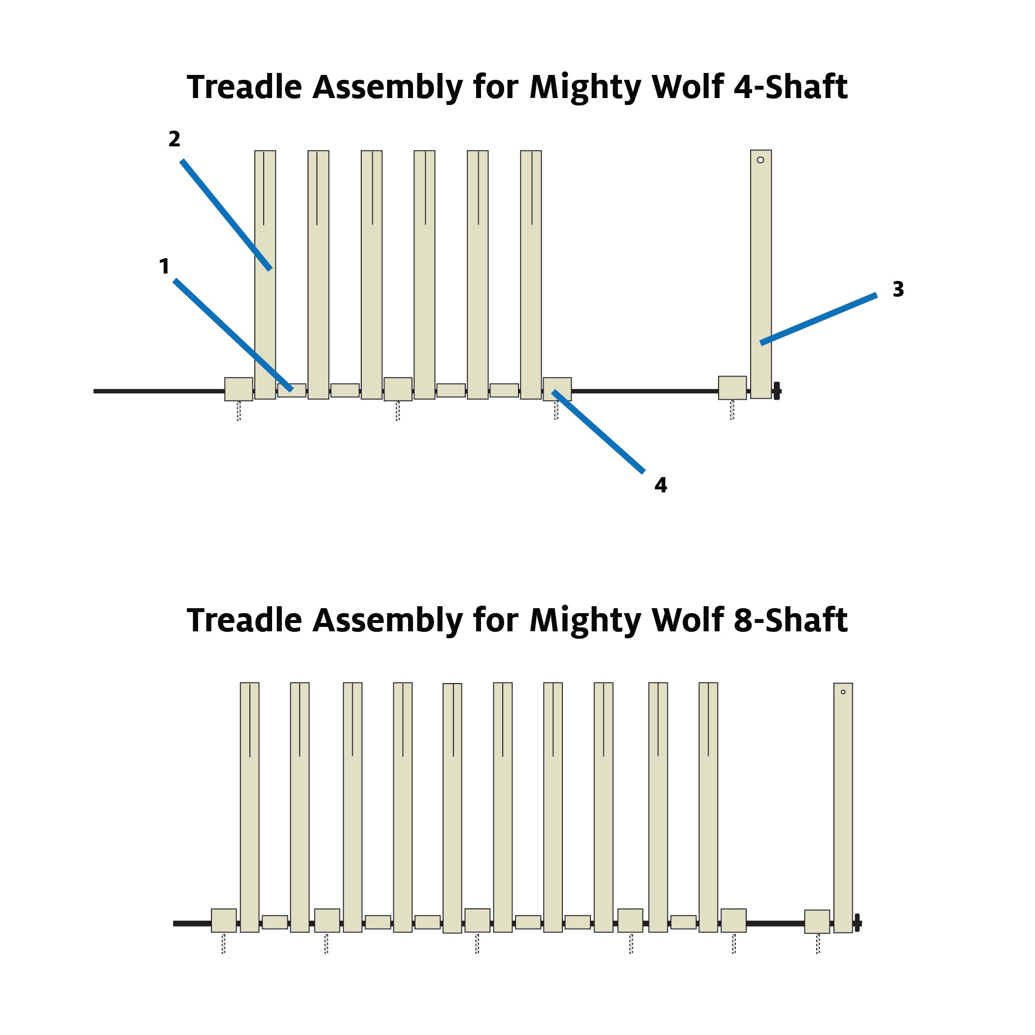 Mighty Wolf Loom Treadle Parts