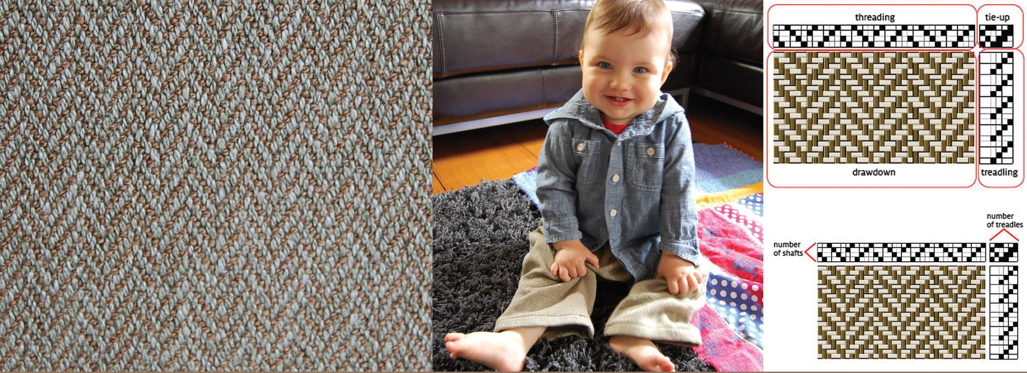 Reading Weaving Drafts & Pants for Baby