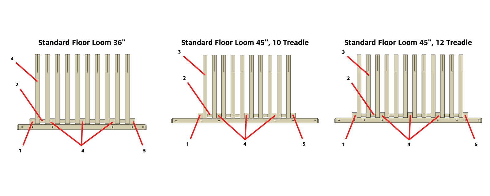 Standard Floor Loom Treadle Parts