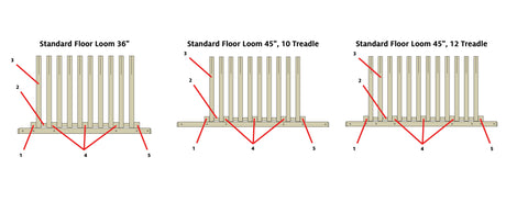 Standard Floor Loom Treadle Parts
