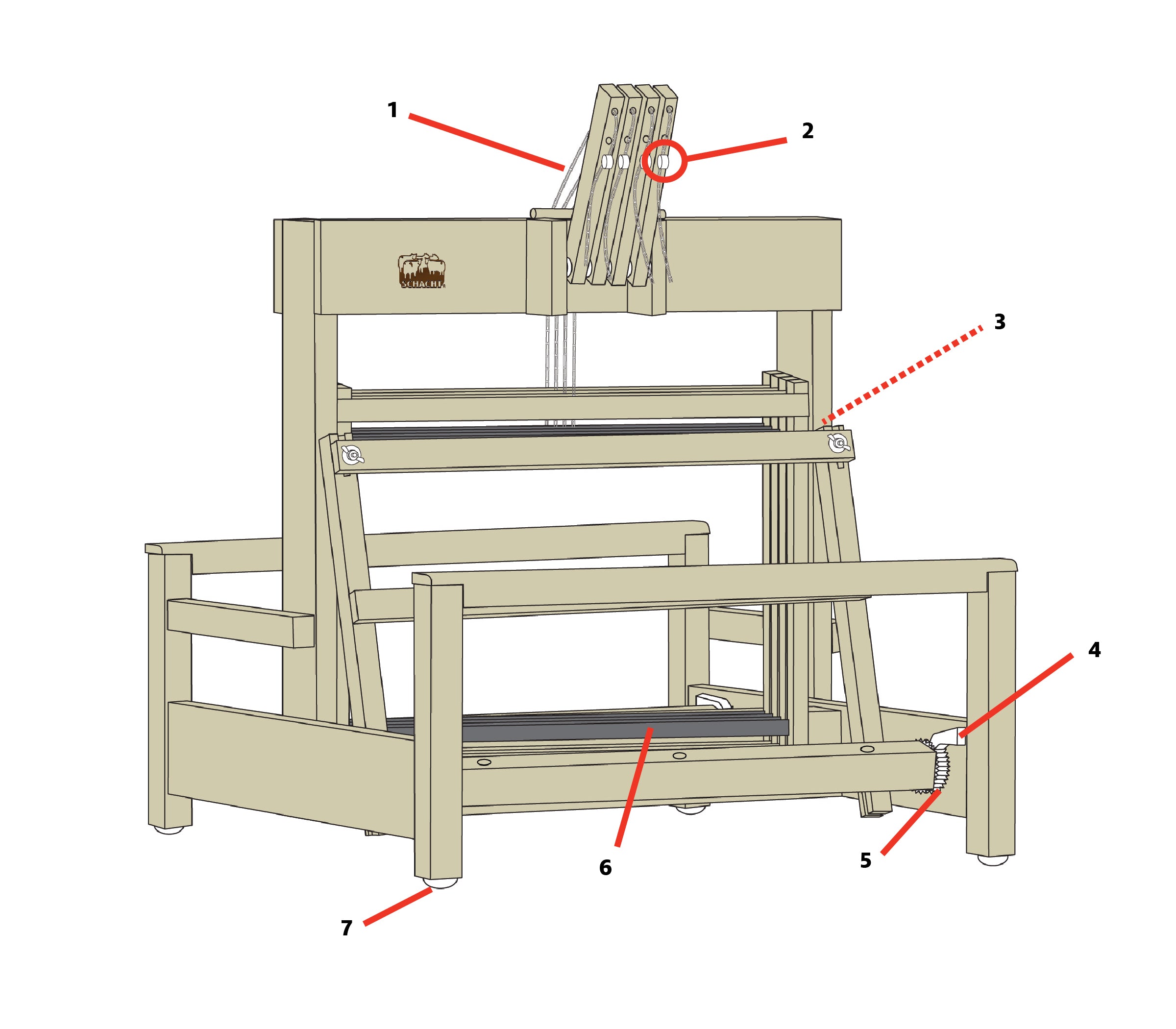 Table Loom Parts