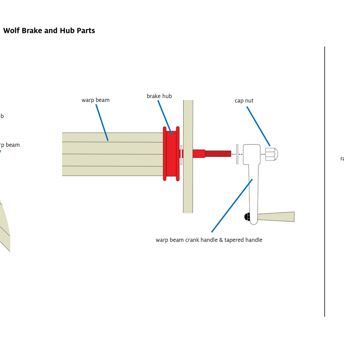 Wolf Loom Brake and Ratchet Parts – Schacht Spindle Company