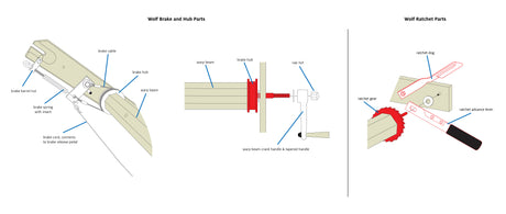 Wolf Loom Brake and Ratchet Parts