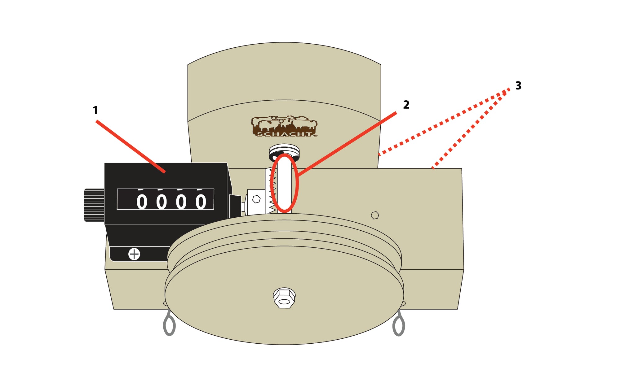 Yardage Counter Parts