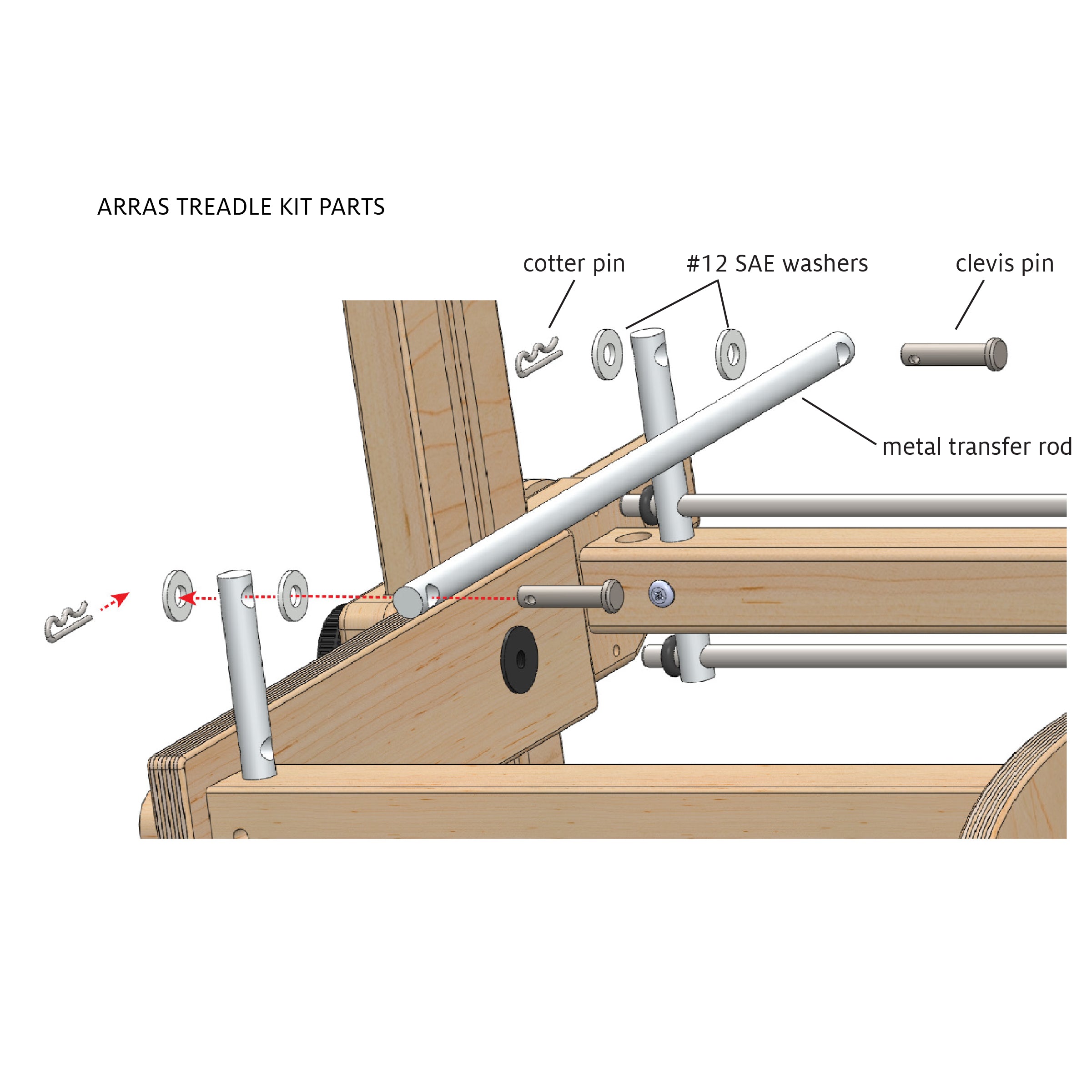 Transfer Rod Hardware Kit for Arras Treadle Kit – Schacht Spindle Company