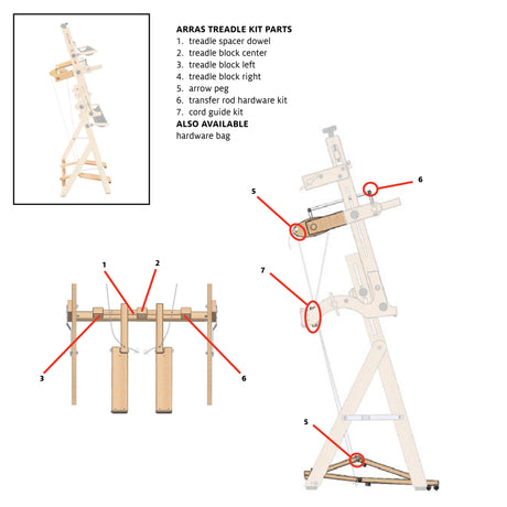 Arras Treadle Kit repair parts