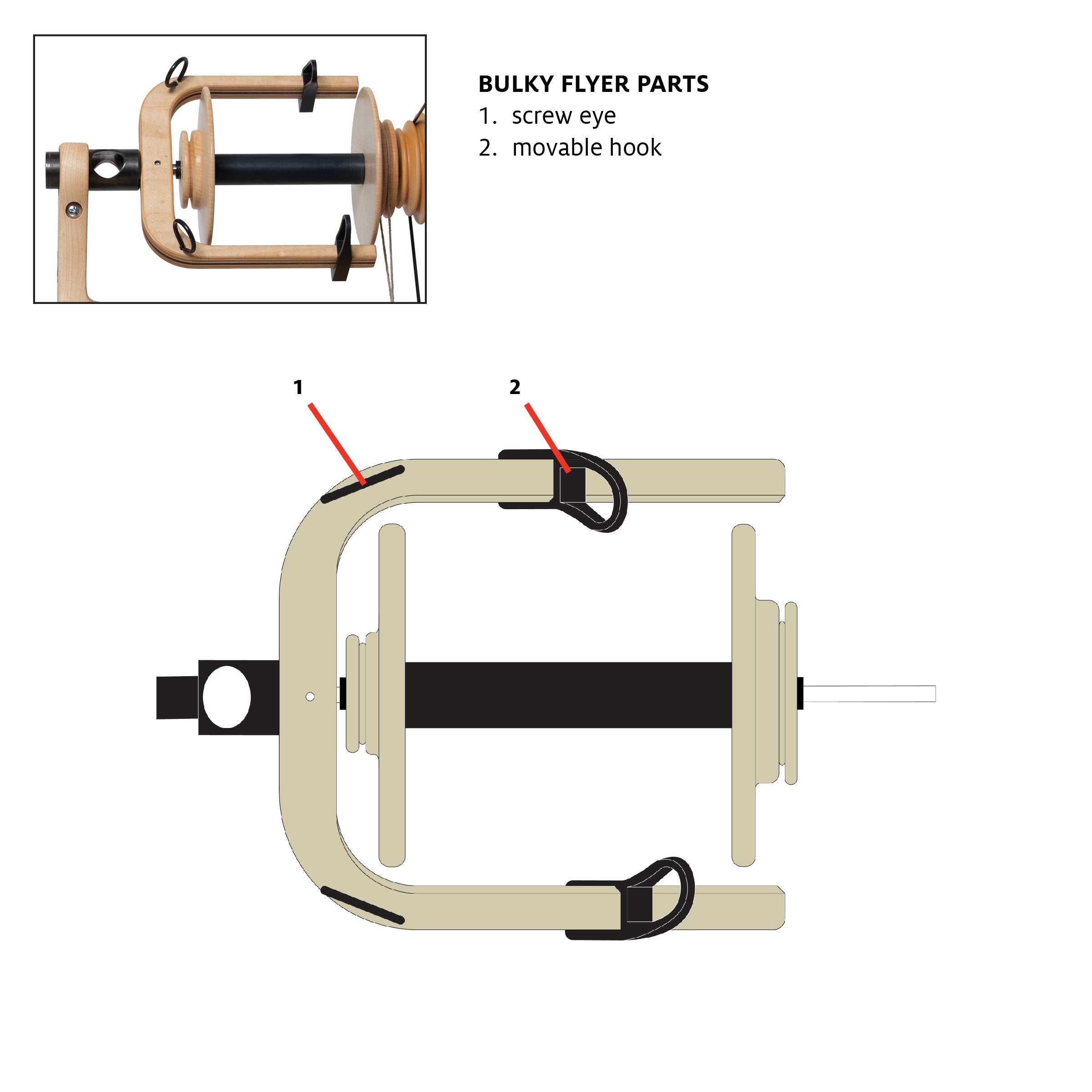 Parts for Bulky Flyer