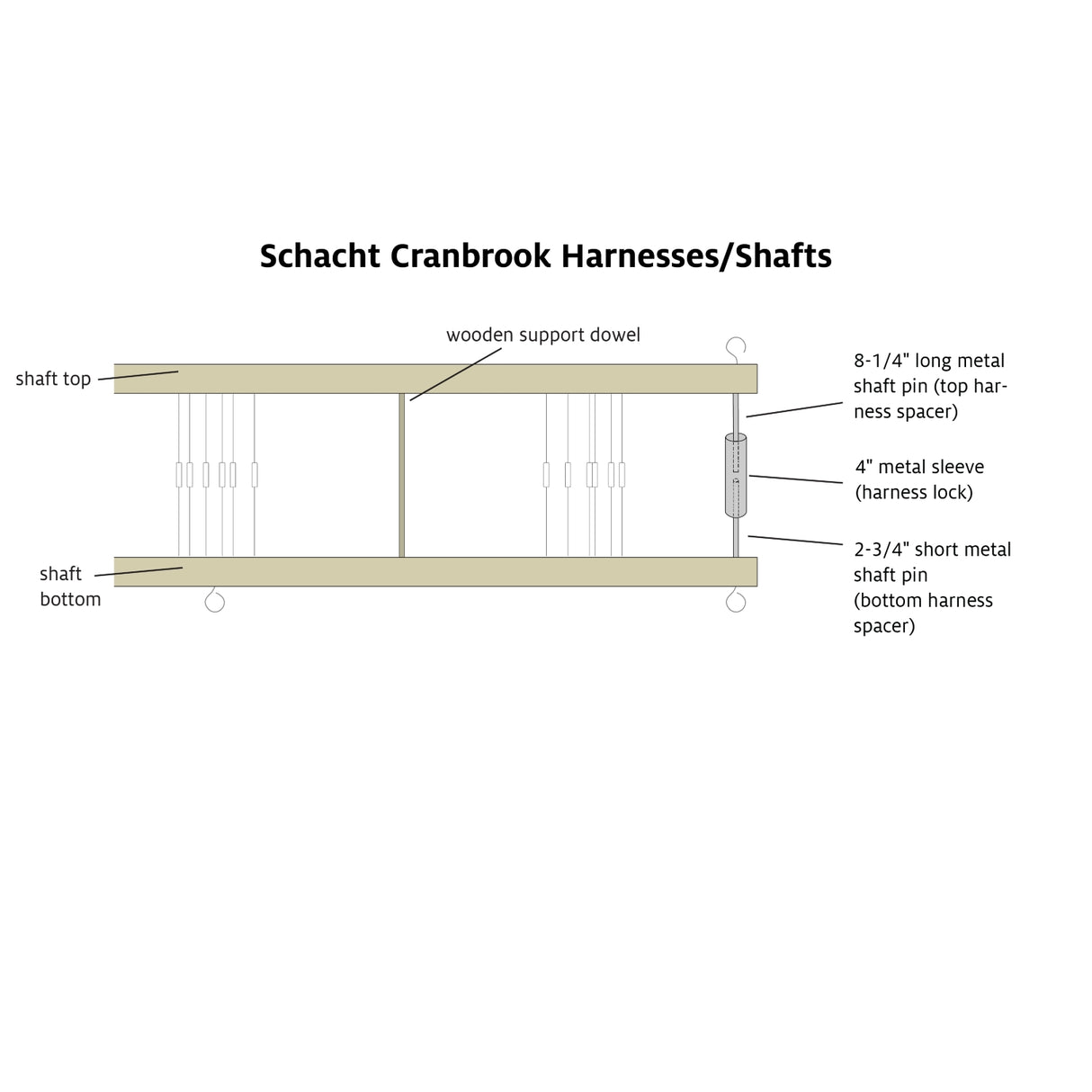 Discontinued - Harness Spacers and Locks for Schacht Cranbrook