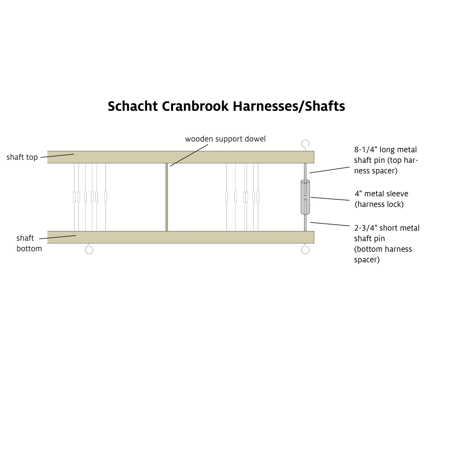 Discontinued - Harness Spacers and Locks for Schacht Cranbrook