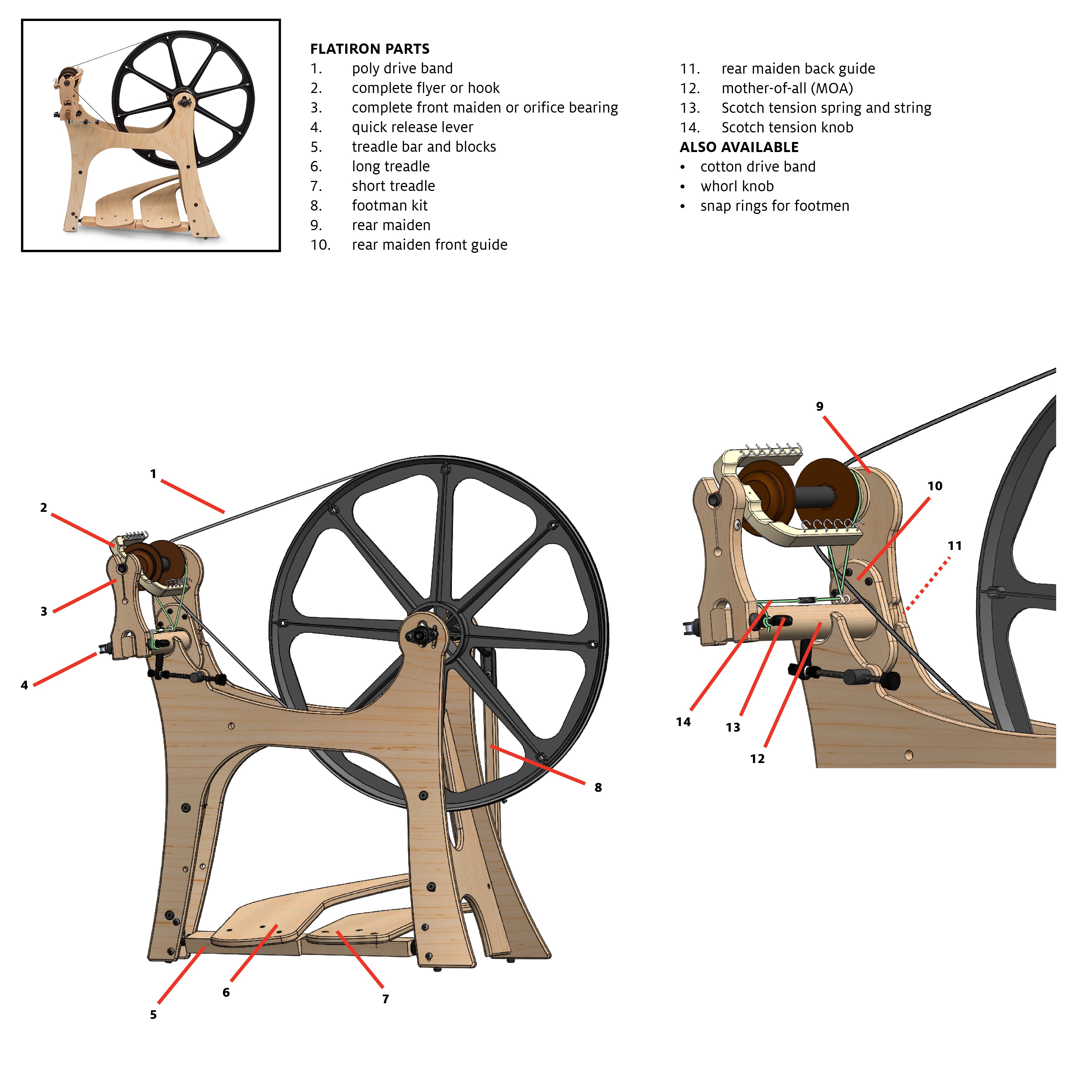 Long Treadle for Flatiron