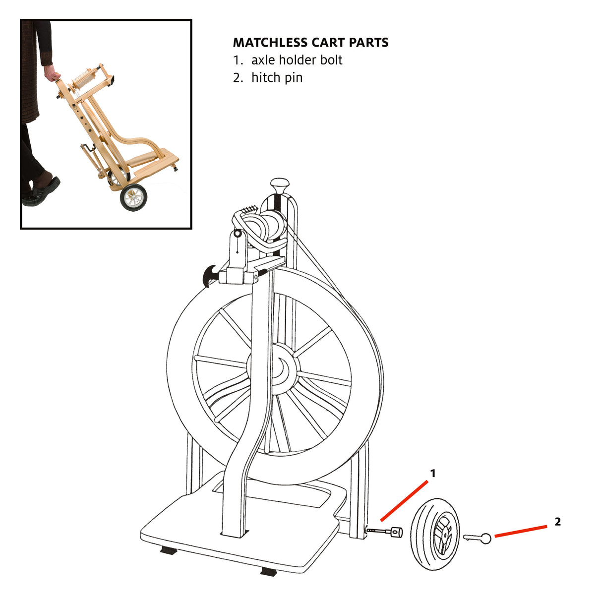 Parts for Matchless Carts