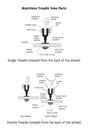 treadle yoke parts for Matchless wheels