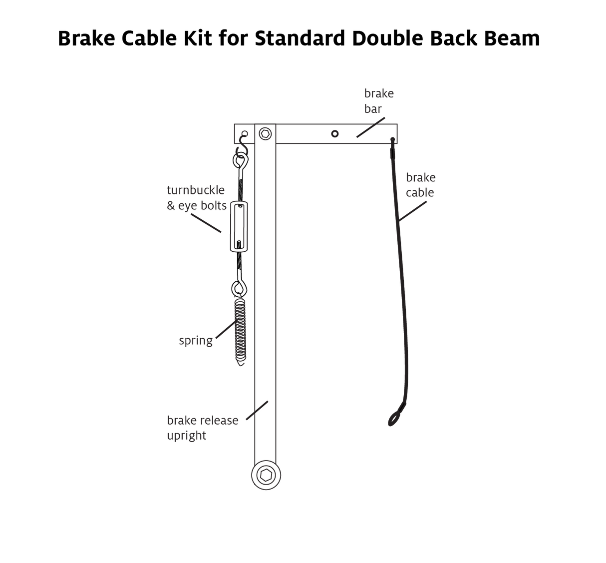 Brake Cable & Spring Kit for Standard Floor Loom Double Back Beam