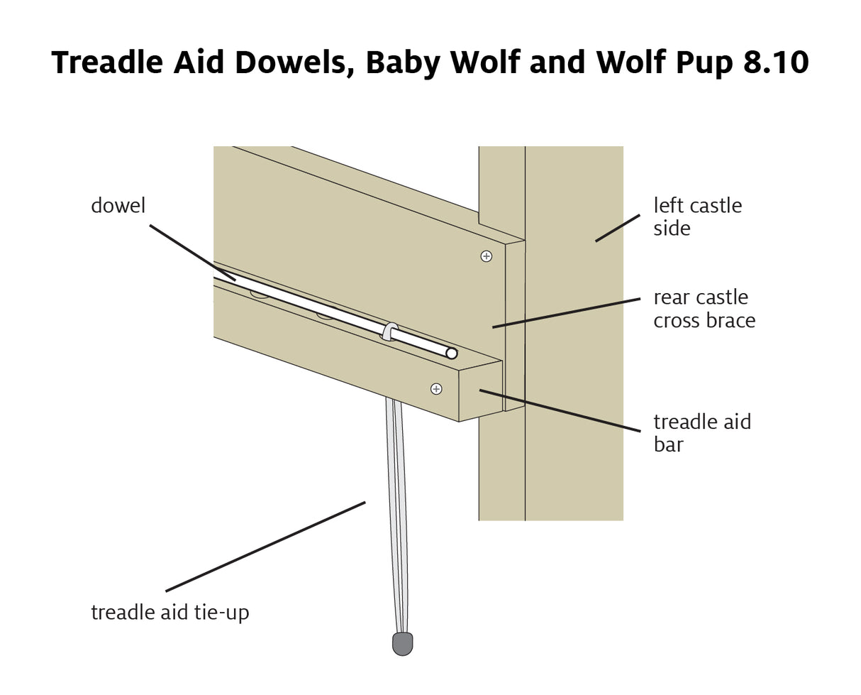 Treadle Aid Dowels for Baby Wolf and Wolf Pup 8.10