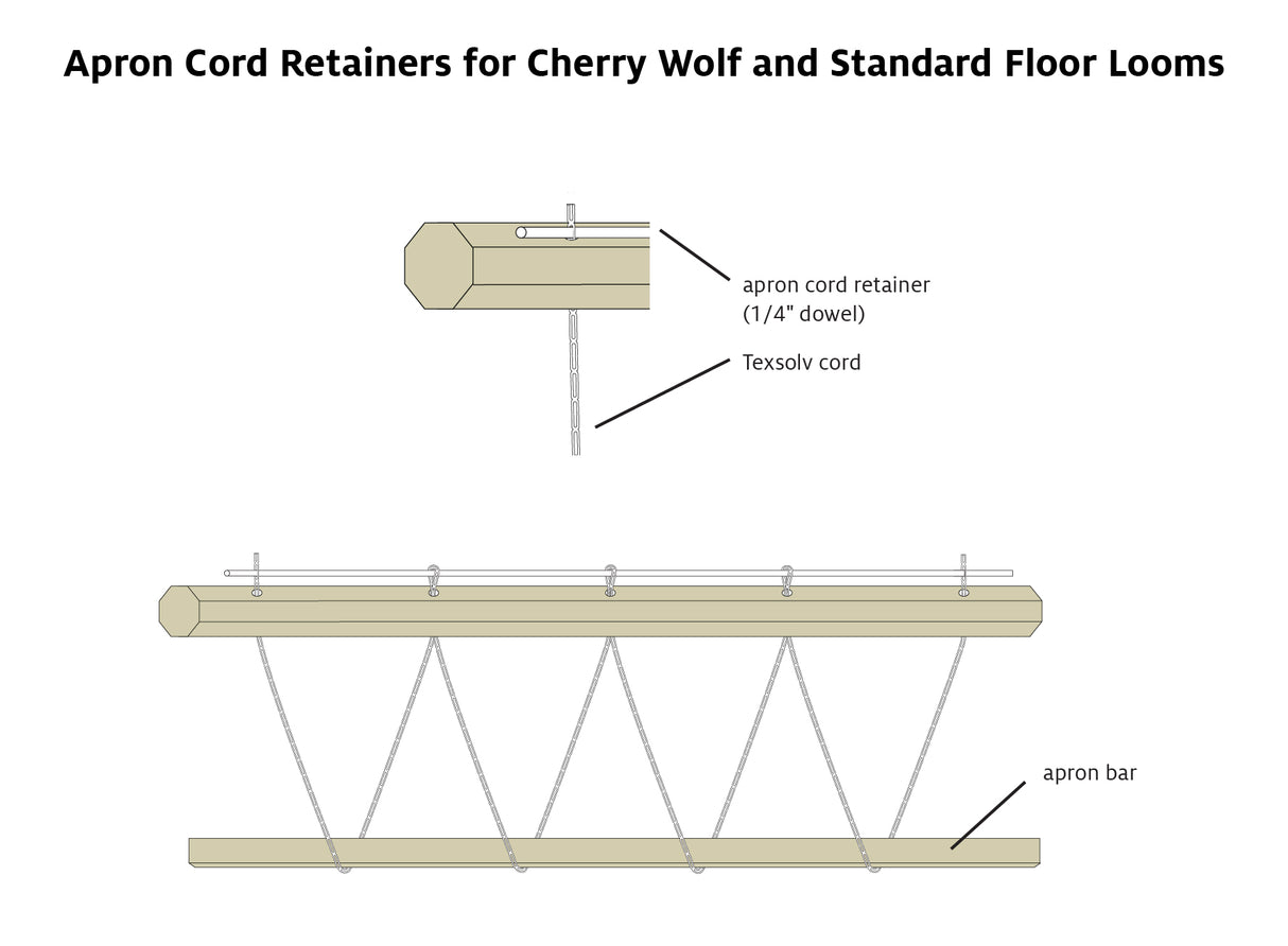 Apron Cord Retainers for Standard Floor Looms, Wolf Looms, and Wolf Double Back Beams in Cherry