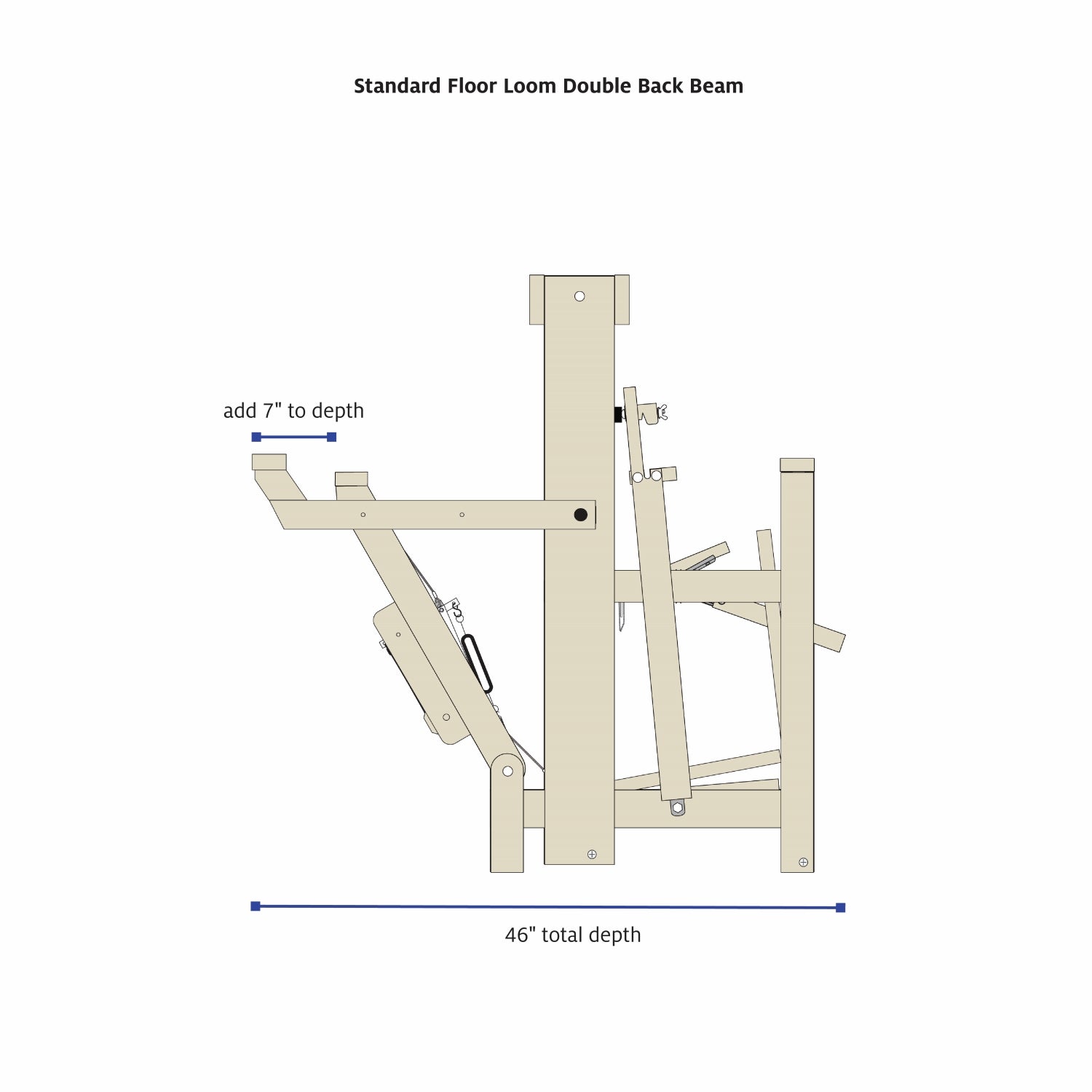 Standard floor loom double back beam dimensions