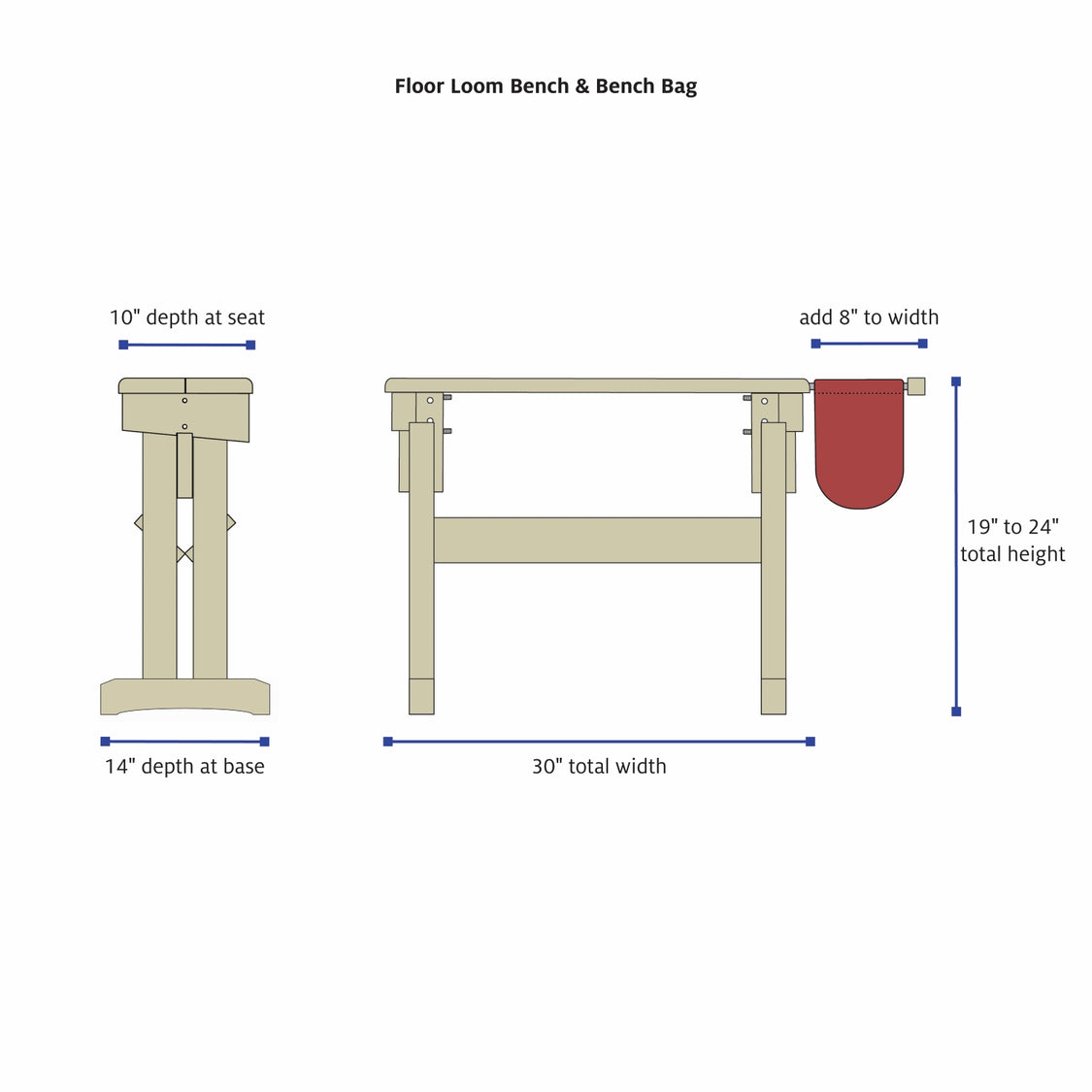 Floor Loom Bench – Schacht Spindle Company