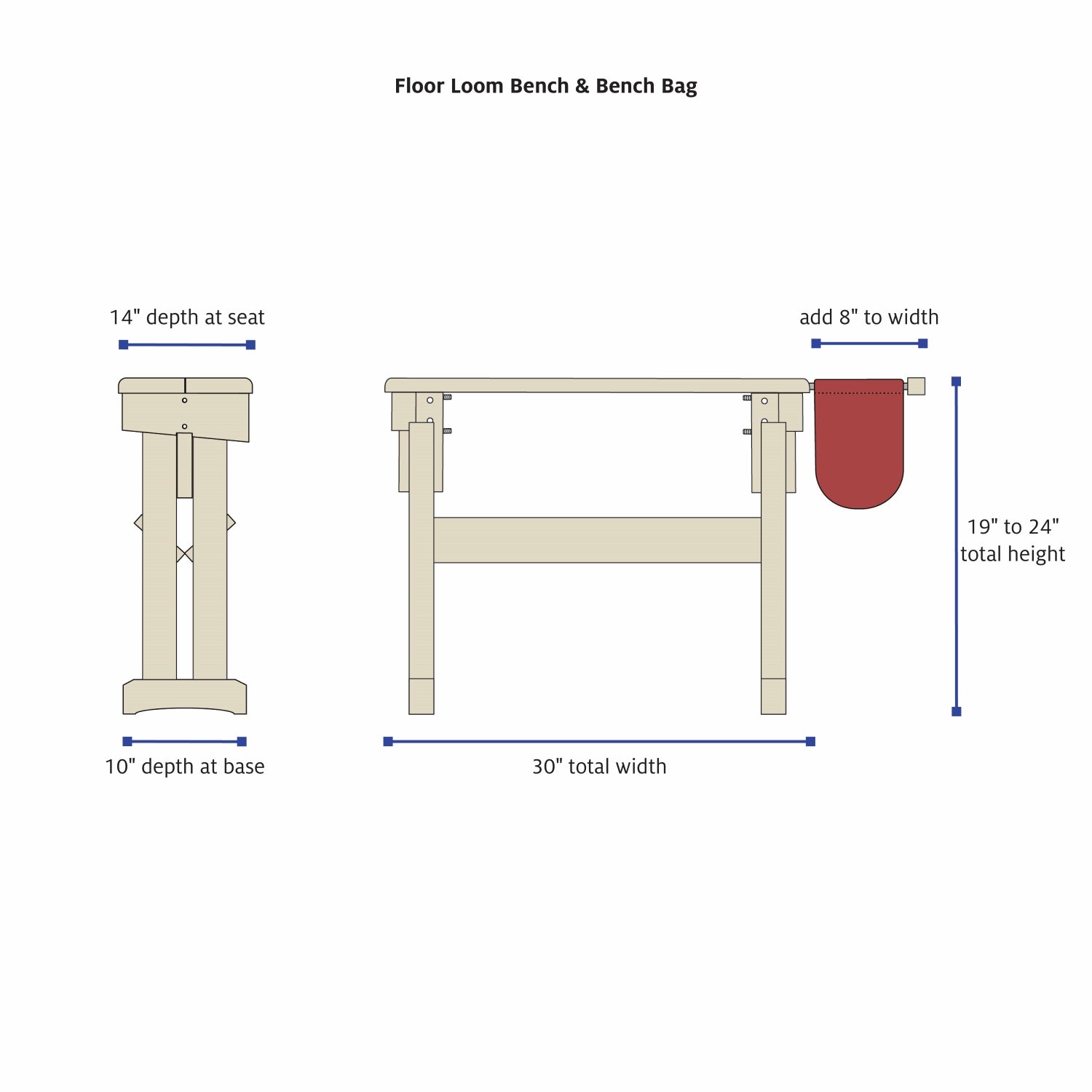 floor loom & bench bag dimensions