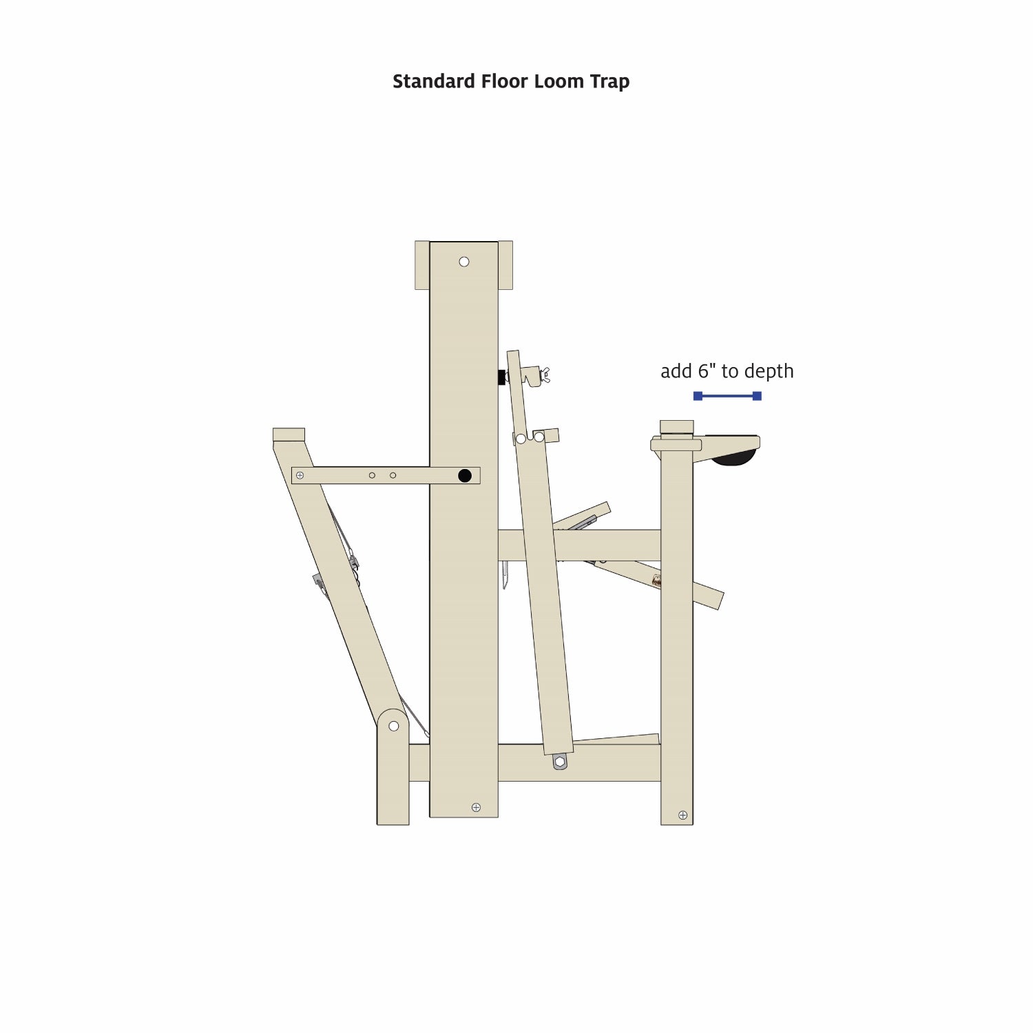 standard floor loom trap dimensions