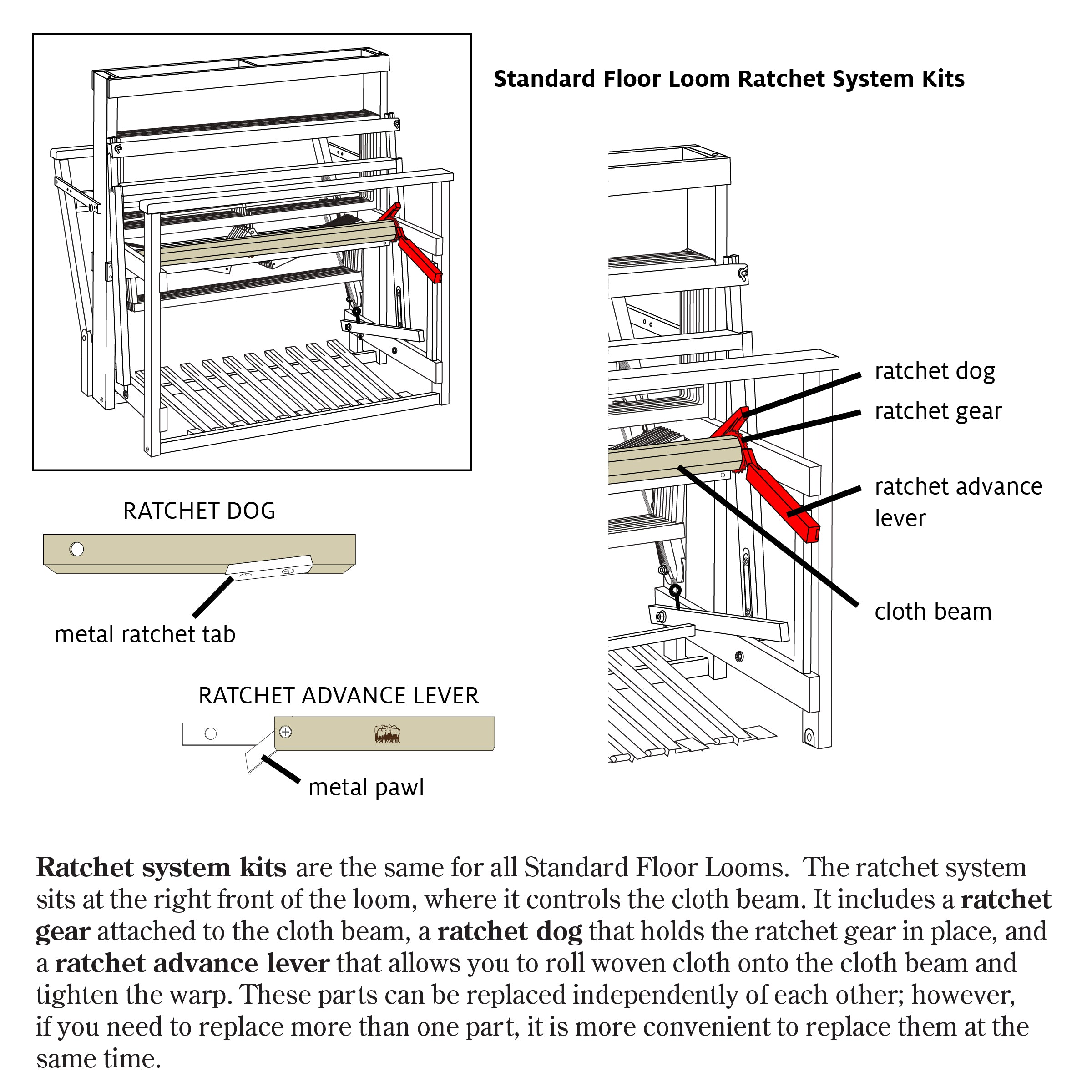 Ratchet Advance Lever Parts for Standard Floor Loom