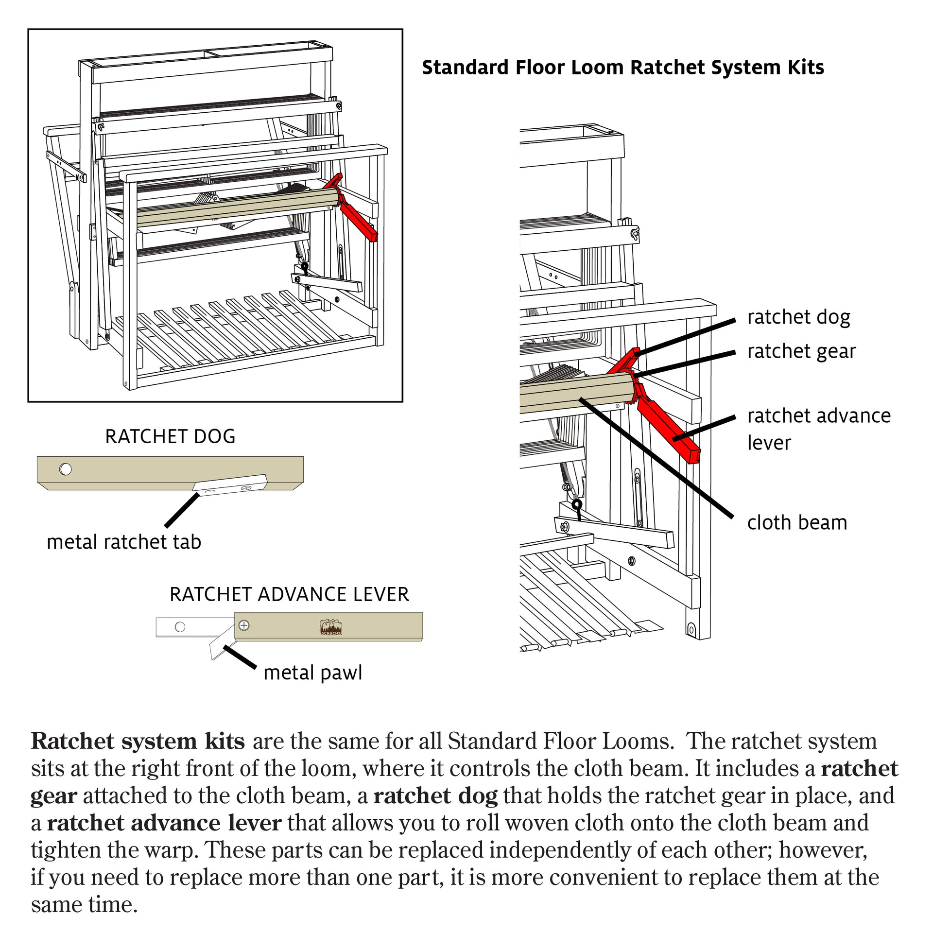 ratchet and pawl gear Ratchet Gear Kit for Standard Floor Loom