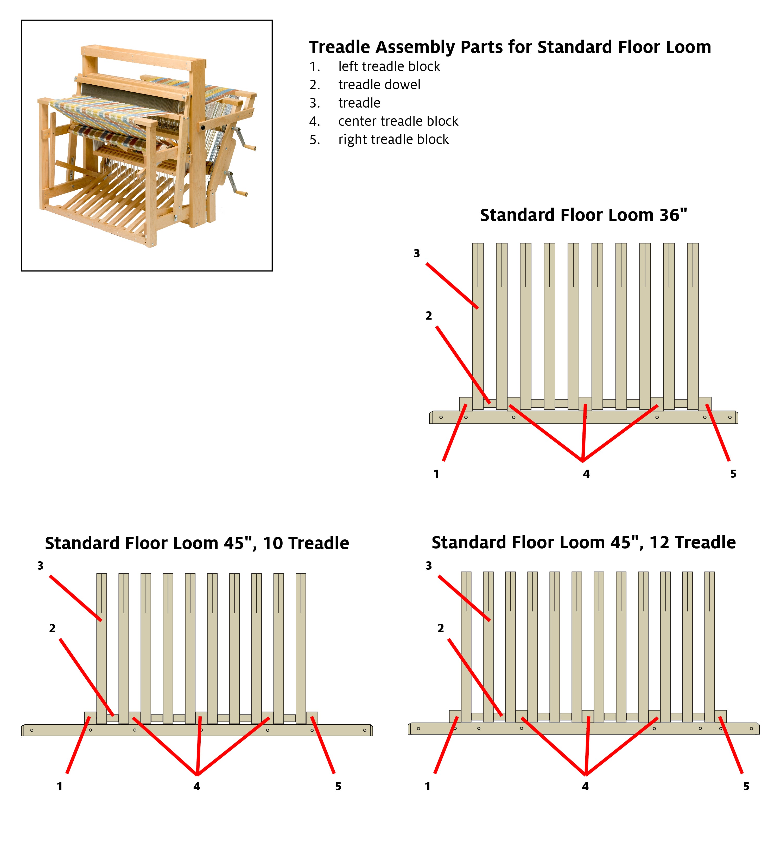 Treadle Dowel for Wolf, Standard Floor Looms, Arras Treadle Kit