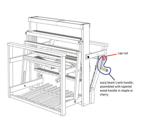 parts on loom