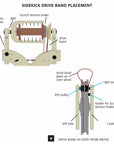 Drive Bands for Spinning Wheels