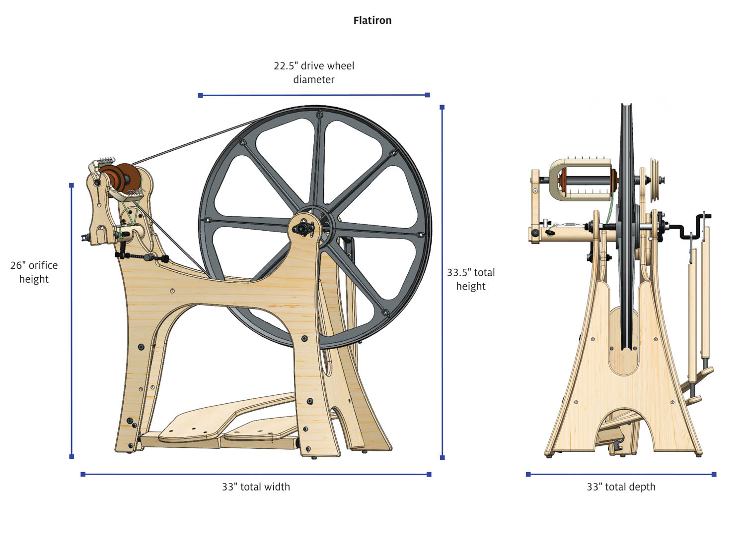 Flatiron dimensions