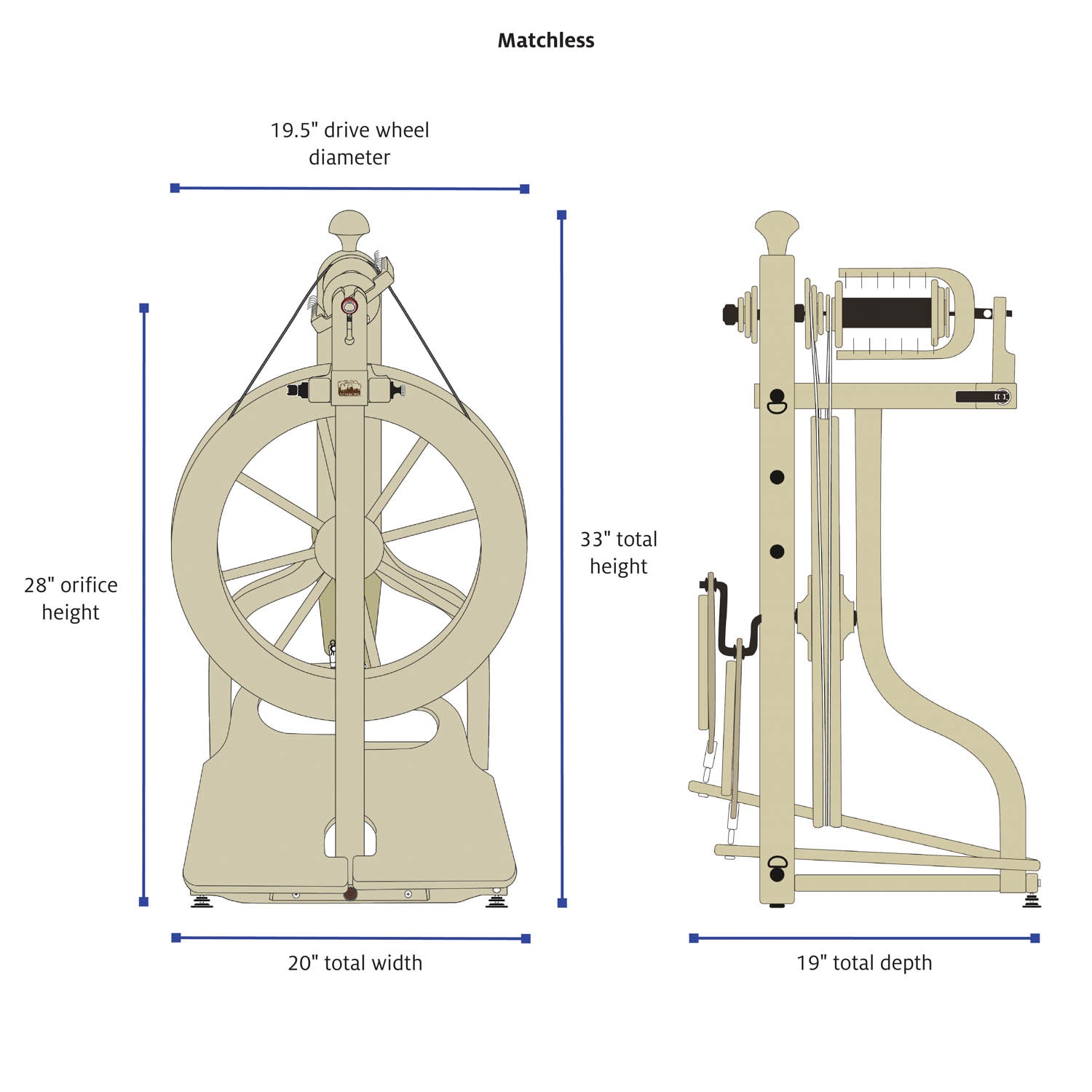 Matchless Double Treadle Spinning Wheel – Schacht Spindle Company